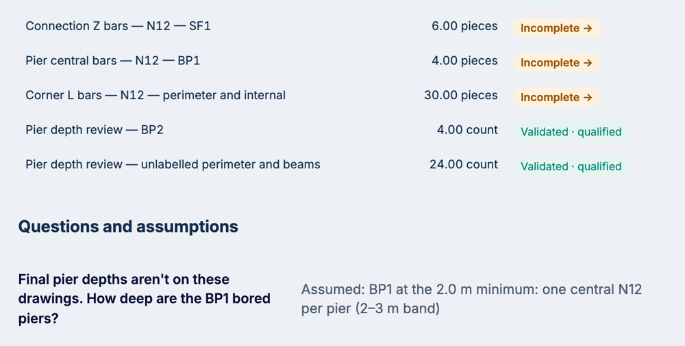 Quantities marked Incomplete, and Leva's question: how deep are the BP1 bored piers, with the assumption it made